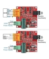 DC 9-36V 12A PWM Motor Sürücü