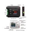 DPM8650-RF 60V 50A Programlanabilir DC-DC Güç Kaynağı - RF Kontrollü