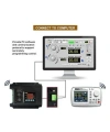 DPM8650-RF 60V 50A Programlanabilir DC-DC Güç Kaynağı - RF Kontrollü