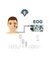 EMG EOG EKG Sensör Kartı (Kas. Göz ve Kalp Sinyalleri Algılama)