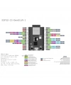 ESP32-C3-DevKitC-02 / WROOM RISC V Geliştirme Kartı