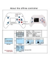 GRBL CNC Offline Kontrol Ünitesi Konsol