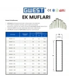 Gwest Ek Muf 25mm 300 Adet