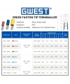 Gwest Erkek Faston Tip Terminal GFE-2638 1.50-2.50mm Mavi 200 Adet