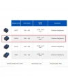 Gwest GW-413 3 İletken Bağlantılı Çok Amaçlı Klemens 1 Adet