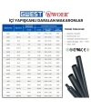 Gwest Woer İçi Yapışkanlı Isıyla Daralan Makaron 16/5 mm 1.20 Boy