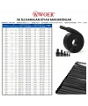 Gwest Woer Isı İle Daralan Makaron Siyah Çap:9.5mm 100 Metre