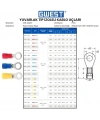 Gwest Yuvarlak Tip İzoleli Kablo Ucu GYU-401 0.50-1.50 Kırmızı 200 Adet