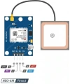 GY-NEO6MV2 APM2.5 GPS Modülü (IMEI Kaydı Yoktur)