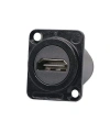 HDMI Konnektör - Panel Montaj