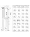IC-270 Termostat Kablolu Tip Normalde Kapalı KSD9700 NC 10A 80C