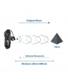 JSN-SR04T Su Geçirmez Ultrasonik Mesafe Ölçer Sensörü (Transducer)