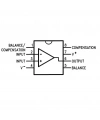 LM301AN OpAmp Entegresi Dip-8
