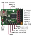Mikro Maestro 6 Kanallı USB Servo Kontrol Cihazı