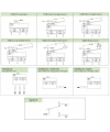 MT8-F01W300A06-AA300 SPDT NO+NC 3-Pin Su Geçirmez Kablolu Micro Switch