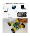 NodeMCU Lolin V3 CH340 Esp8266 Tabanlı Geliştirme Kartı