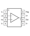 OPA551UA SOIC-8 Operasyonel Amplifikatör