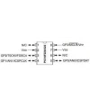 PIC10F220-I/P DIP-8 8MHz Mikrodenetleyici