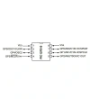 PIC12F510 I/P 8-Bit 8Mhz Mikrodenetleyici DIP8