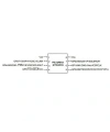 PIC12F617-I/SN SMD SOIC-8 8 Bit 20MHz Mikrodenetleyici
