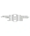 PIC16F676 I/P PDIP-14 8-Bit 20 MHz Mikrodenetleyici