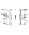 PIC16F870-I/SP DIP-28 20MHz Mikrodenetleyici