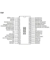 PIC18F4455-I/P DIP-40 48MHz Mikrodenetleyici