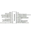 PIC24FJ64GA002-I/SP DIP-28 32MHz Mikrodenetleyici