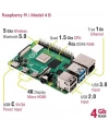 Raspberry Pi 4 - 4GB