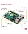 Raspberry Pi 4 Model 1GB