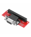 Raspberry Pi VGA