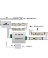 Rgb Amplifier 12-24V Ara Sinyal Güçlendirici 24A
