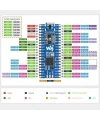RP2040-LCD-0.96 Ekranlı Geliştirme Kartı