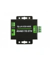 RS485 - Ethernet Dönüştürücü