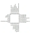 STM32L051K6T6 32 Bit 32MHz Mikrodenetleyici LQFP32