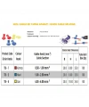 TB-5 4.0-6.0mm2 Hızlı Kablo Ek Yapma Aparatı Sarı 100 Adet