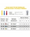 TBD - 5050 4.0-6.0mm2 İzoleli Soket Tipi Dişi Terminal Kablo Ucu Sarı 100 Adet