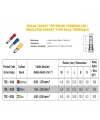 TBE-2050 1.5-2.5mm2 İzoleli Soket Tipi Erkek Terminal Kablo Ucu Mavi 100 Adet