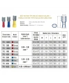 TFD - 2288 1.5-2.5mm2 Dişi Faston Tip İzoleli Kablo Ucu Mavi - 150 Adet