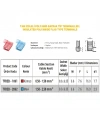 TFDEB - 1861 0.5-1.5mm2 Tam İzoleli Polyamid Bayrak Tip Terminal Kablo Ucu Kırmızı 100 Adet