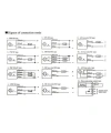 TL-W7F1 6-36V 7mm PNP NO Endüktif Mesafe Sensörü