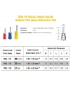 TMK-106 4.0-6.0mm2 İğne Tip İzoleli Kablo Ucu Sarı 100 Adet