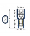TPFD - 1488 0.5-1.5mm2 Tam İzoleli Dişi Faston Tip Kablo Ucu Kırmızı - 200 Adet