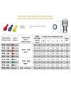 TPFD - 2488 1.5-2.5mm2 Tam İzoleli Dişi Faston Tip Kablo Ucu Mavi - 100 Adet