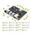 Waveshare Jetson Nano Geliştirme Kiti