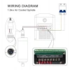 1.5KW Spindle Motoru - Hava Soğutmalı