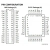 29F020 - PLCC32 EEPROM Entegresi