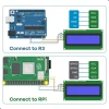4x20 Mavi LCD Ekran I2C Bağlantılı 20x4 Display Blue