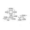 ADM485ARZ Smd RS Seri Protokol Entegresi Soic-8