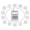 ADS2031H Dijital Osiloskop 30MHz 200Ms/s